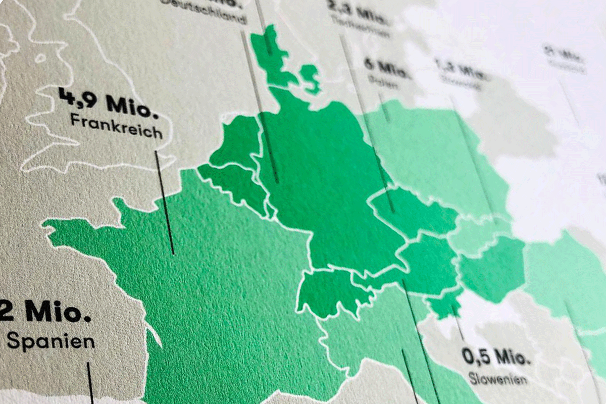 eed richtlinie digitalsierung der energiewende noventic